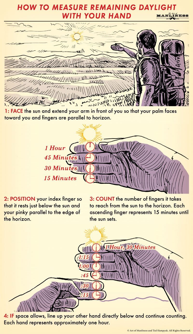 Measure-Daylight-2-e1537548298788